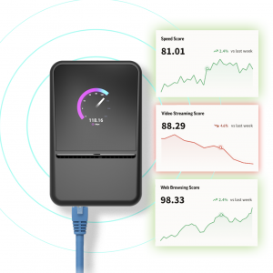 Continuous Pulse Metrics Over Time